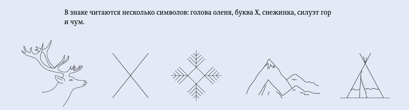 Скриншот 2016-08-07 10.49.09