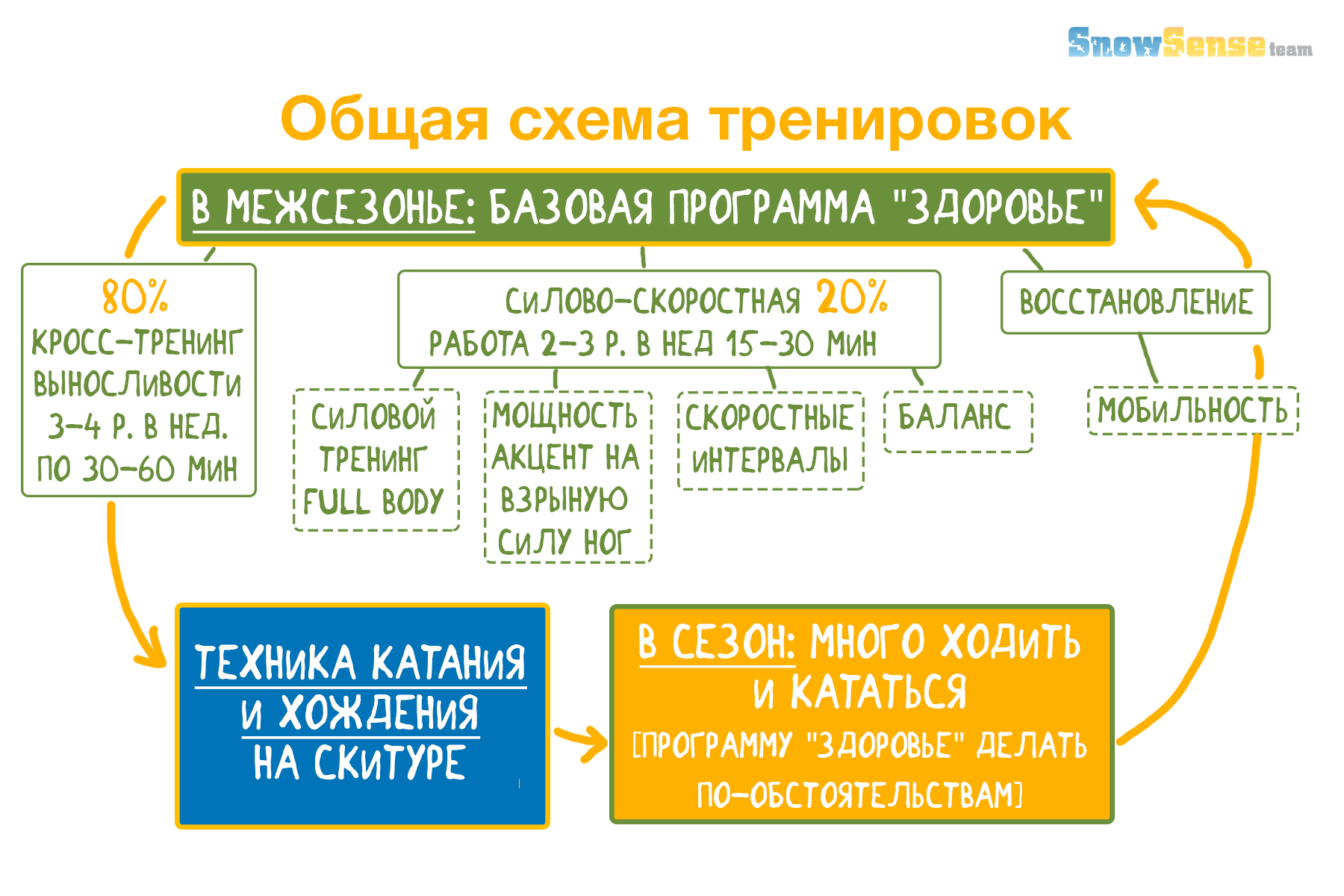 zoj_140